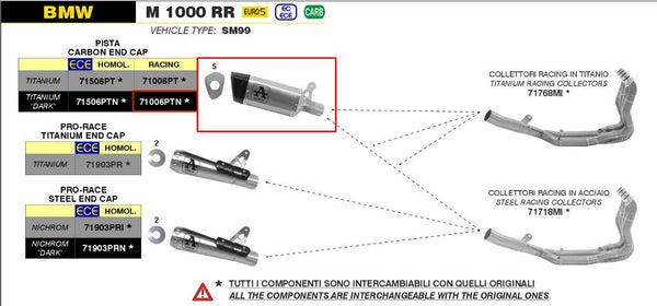 Arrow Pista Racing Titanium Dark slip-on silencer 71006PTN for BMW M1000RR K66