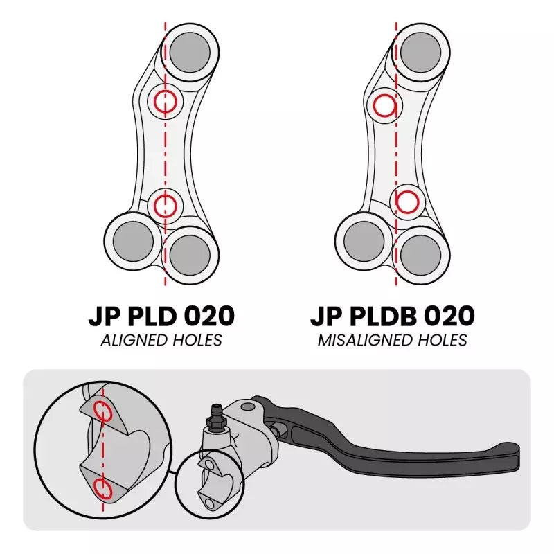 JetPrime right handlebar switch unit for Ducati Panigale V4/S 2018-2024 JP PLD 020