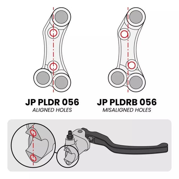 JetPrime race right handlebar switch JP PLDR 056 for Ducati Panigale V4/S 2025-2026 anodised aluminium