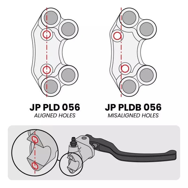 JetPrime right handlebar switch JP PLD 056 for Ducati Panigale V4/S 2025-2026, anodised aluminium