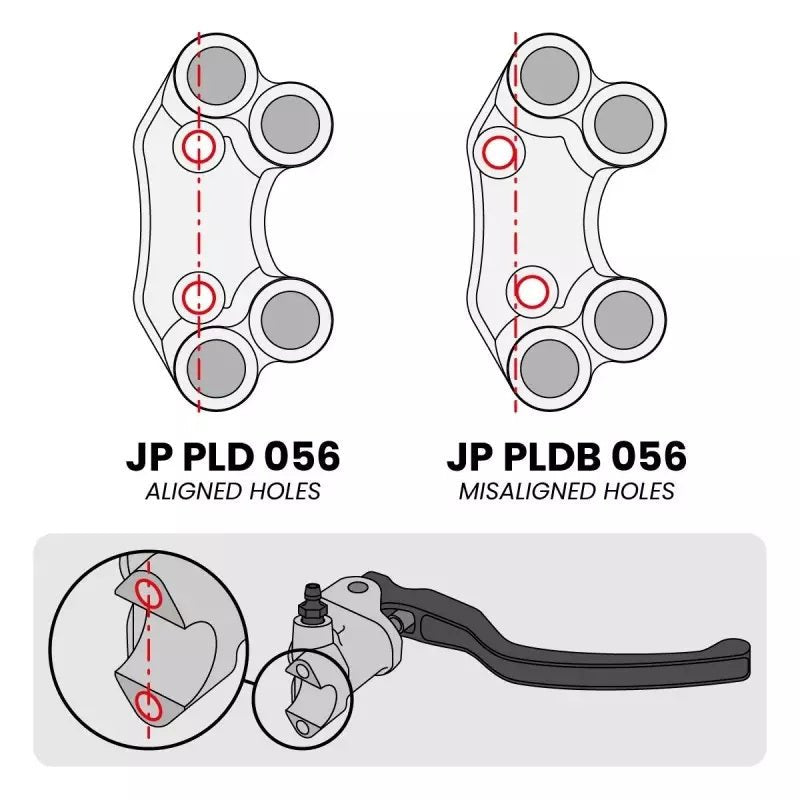 JetPrime right handlebar switch JP PLD 056 for Ducati Panigale V4/S 2025-2026, anodised aluminium
